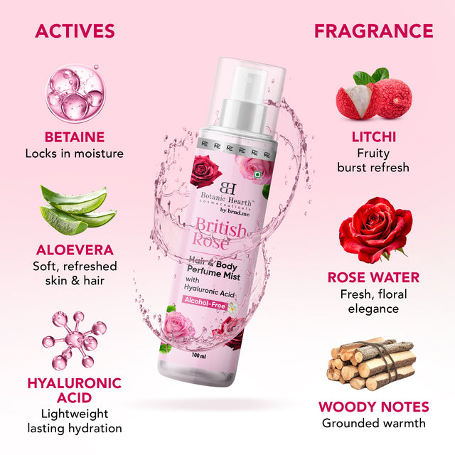 Botanic Hearth British Rose Hair and Body Perfume Mist 100ml 