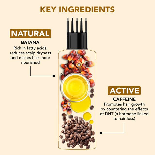 Batana Caffeine Hair Nourishing Oil  – 150ml