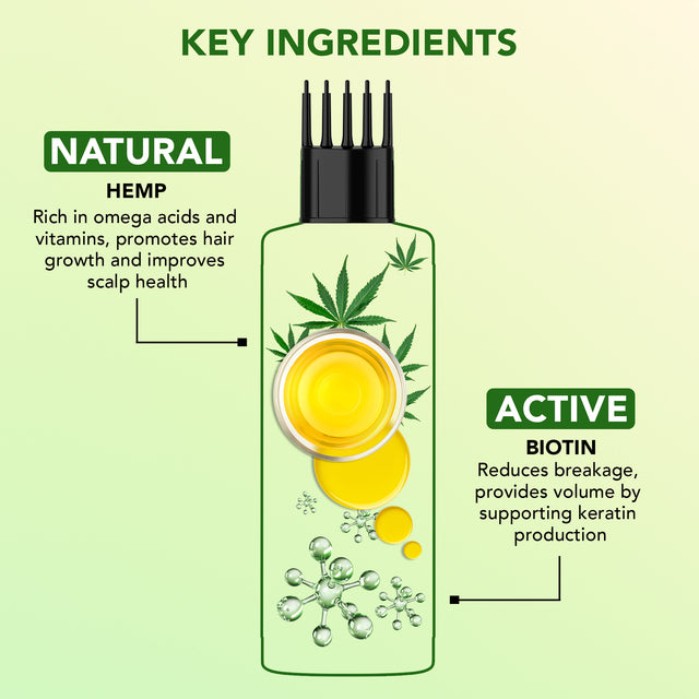 Hemp Biotin Grow & Strengthen Hair Oil - 150ml