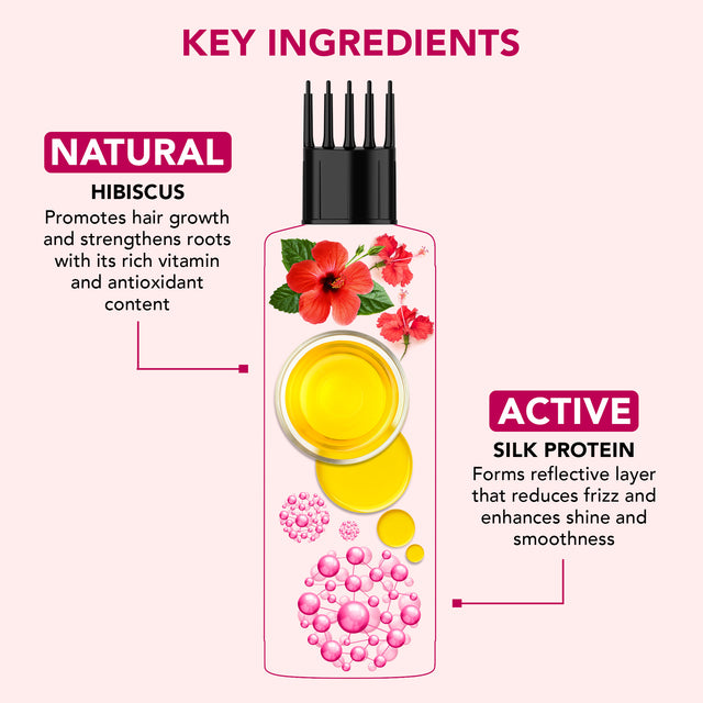 Hibiscus Silk Protein Oil for Hair Nourishment – 150ml