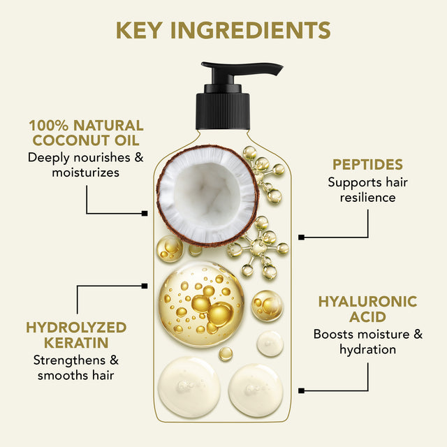 Defrizz & Repair Shampoo with Coconut Oil & Peptides