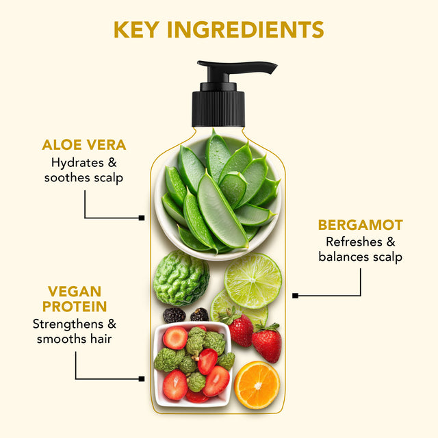 Hydrate & Soften Shampoo with Aloe Vera & Vegan Protein