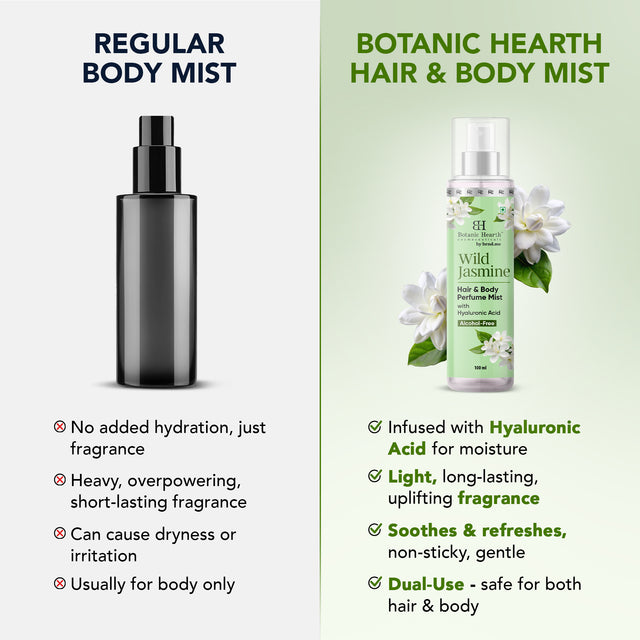 Botanic Hearth Wild Jasmine Hair and Body Perfume Mist 100ml 