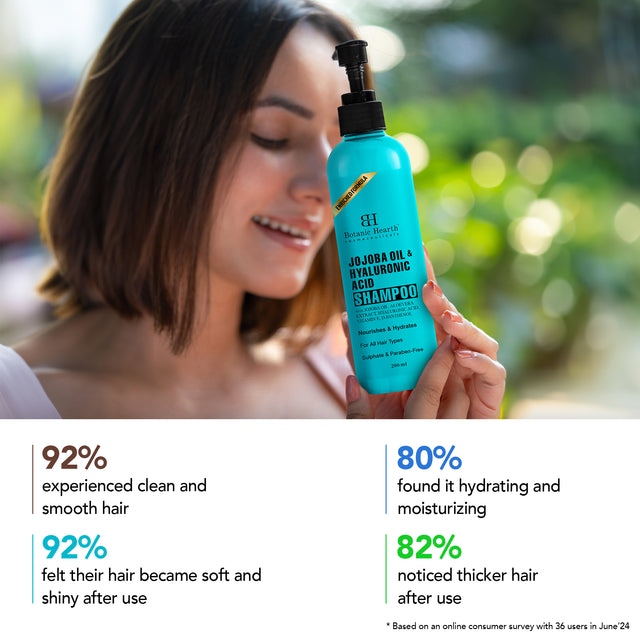 Botanic Hearth Jojoba & Hyaluronic Acid Shampoo with 100% Pure Jojoba Oil & Aloe Extracts 200 ml