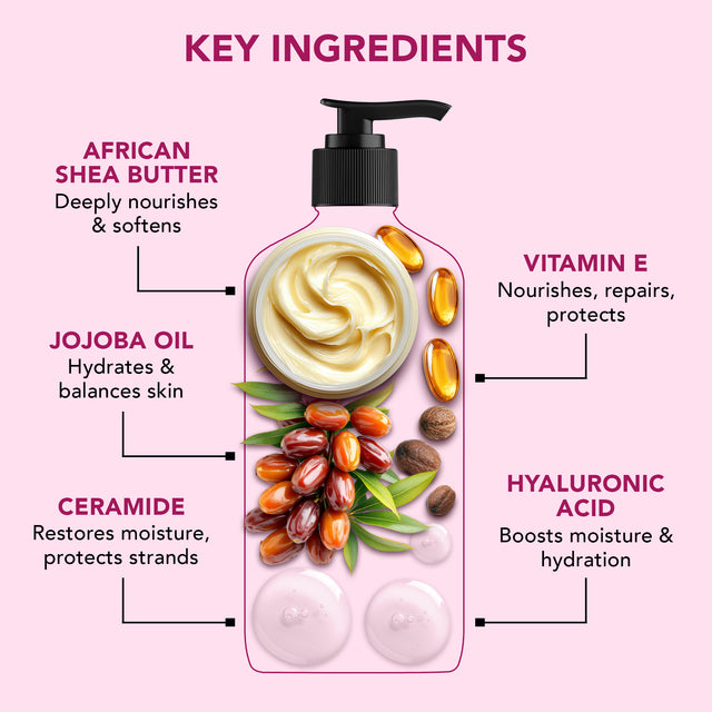 Nourish & Defend Shampoo with Vitamin E & Ceramide