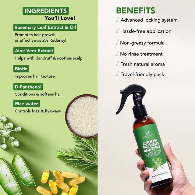 Rosemary 3-Step Hair Care Trio