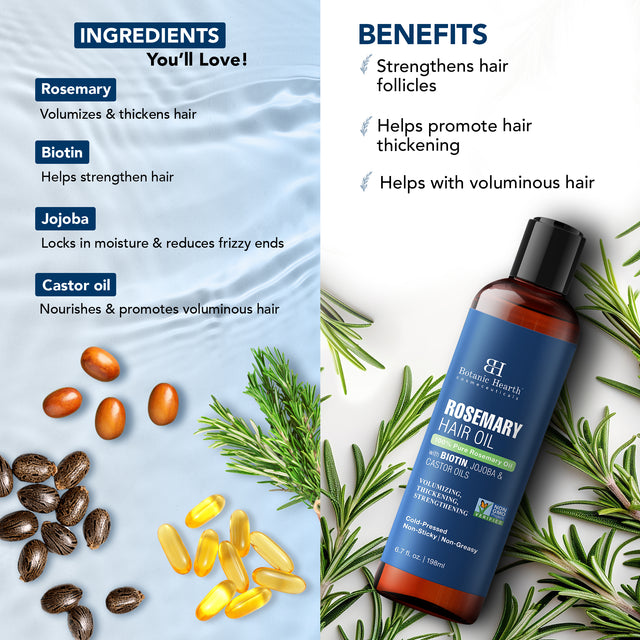 Rosemary 3-Step Hair Care Trio
