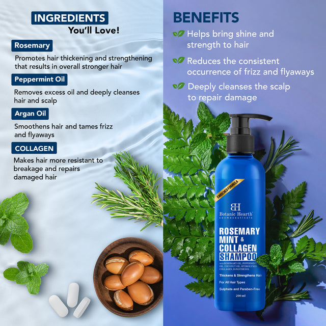 Rosemary 3-Step Hair Care Trio