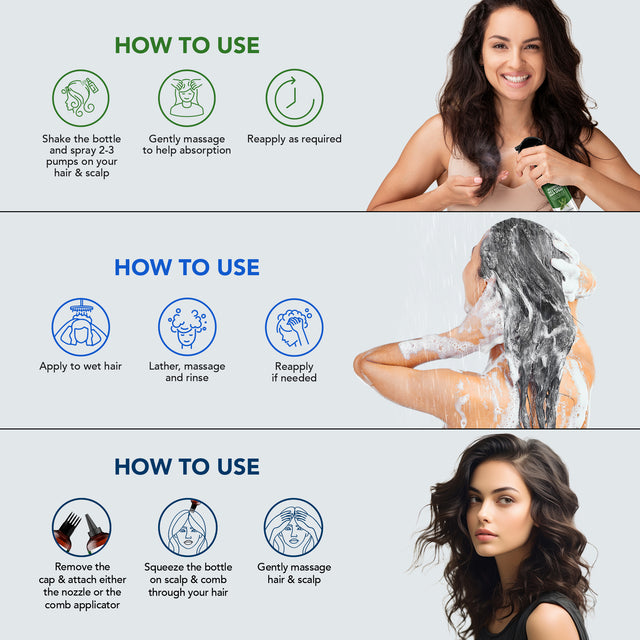 Rosemary 3-Step Hair Care Trio