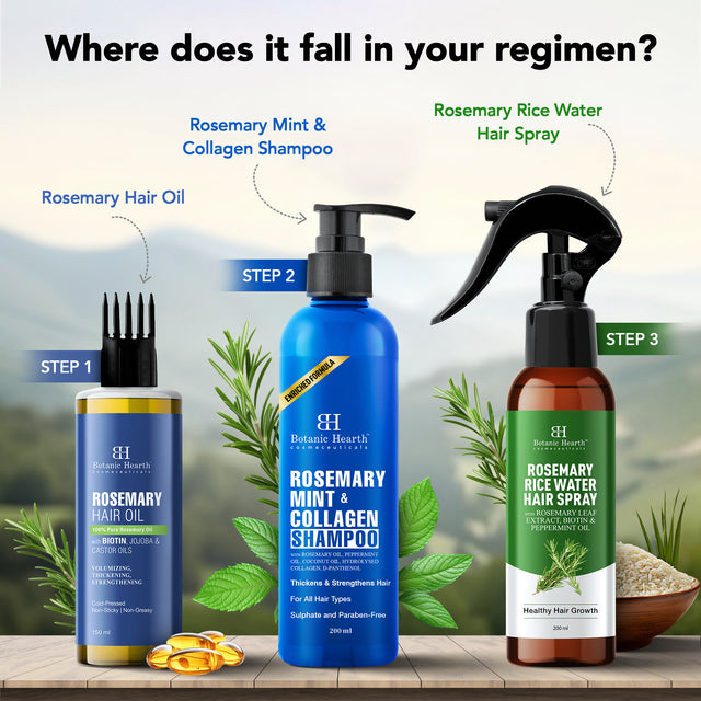 Rosemary 3-Step Hair Care Trio