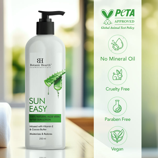 Botanic Hearth Aloe Vera After Sun Lotion, 250 ml
