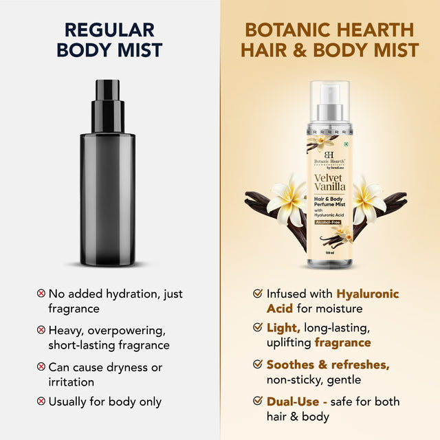 Botanic Hearth Velvet Vanilla Hair and Body Perfume Mist 100ml 